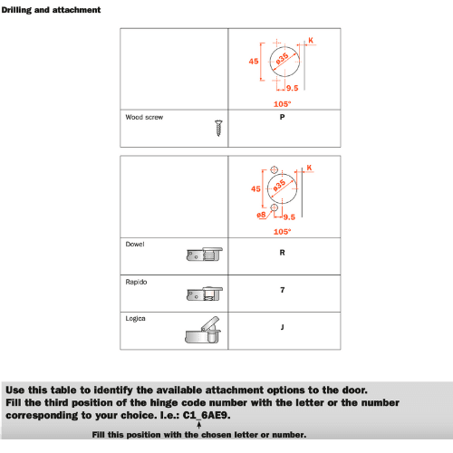 S-CUP34D9R - image 2